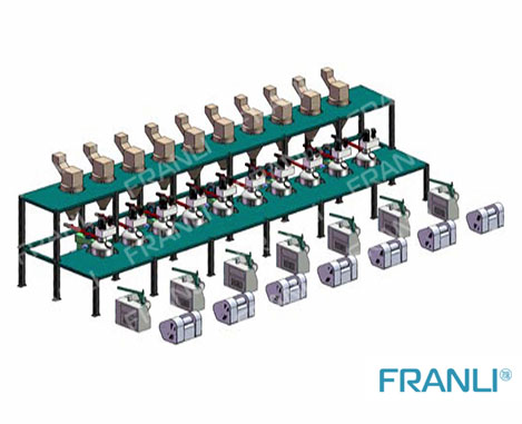 Offset Ink machine line