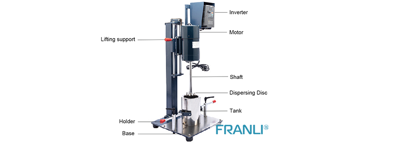 High-speed disperser