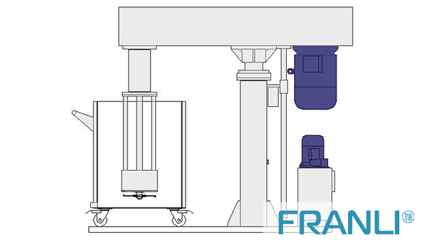 Principle of Operation of a Basket Mill