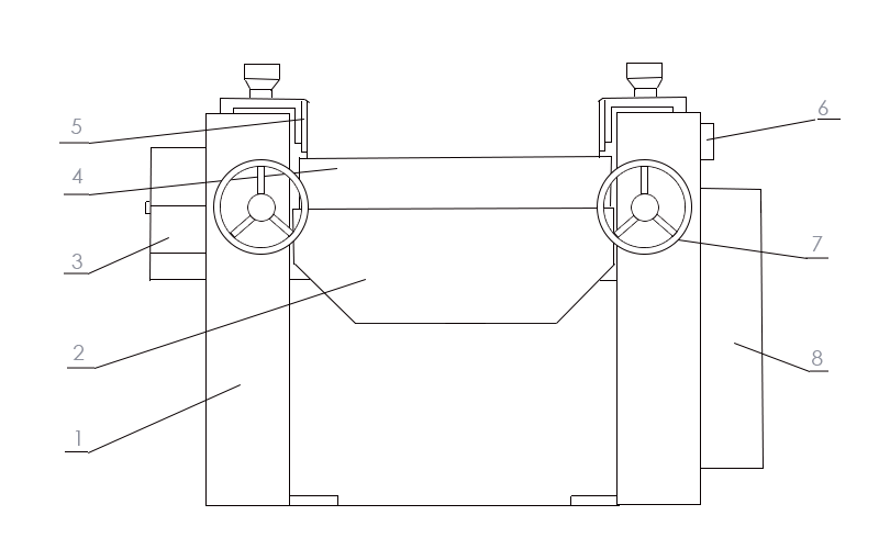 three roll mill